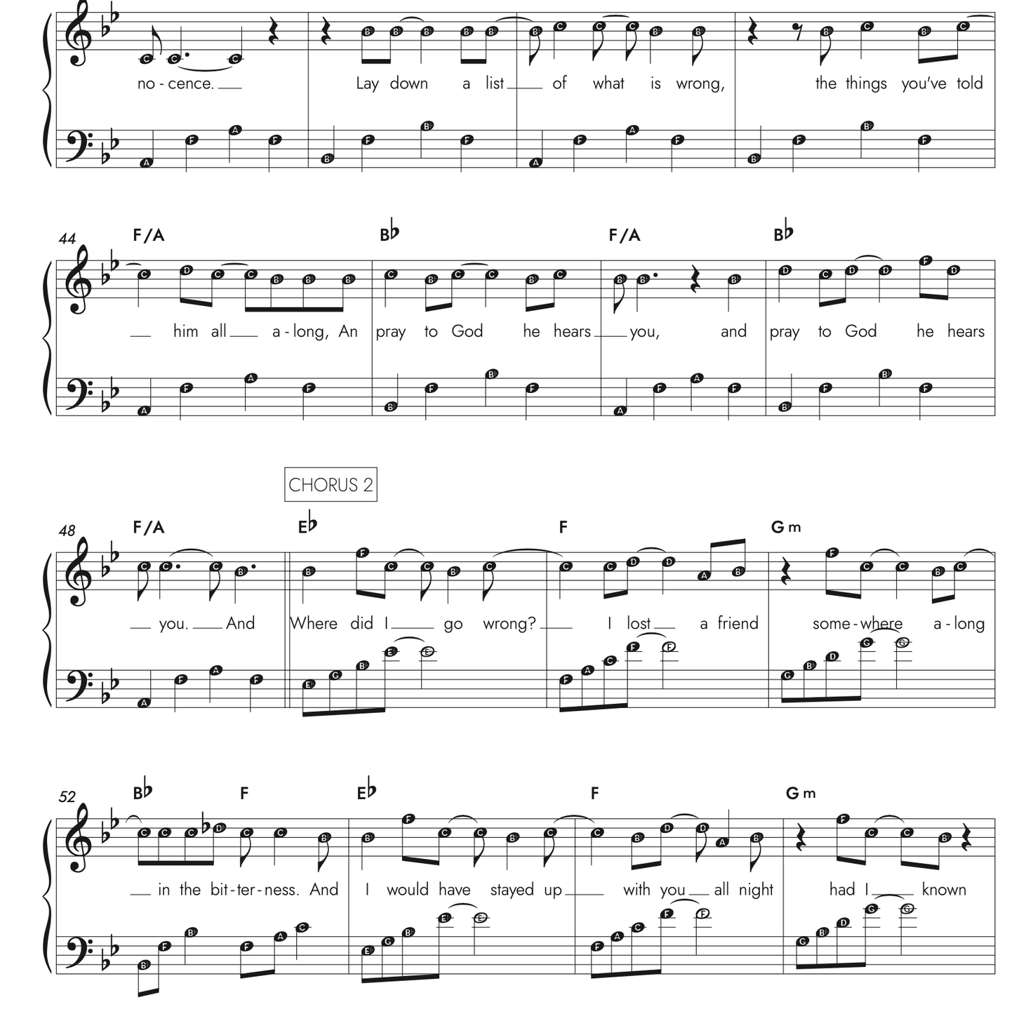 The Fray - How to save a life - Nootstudio