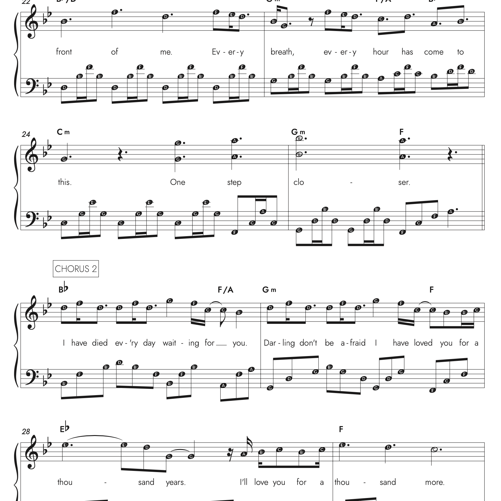 Christina Perri - A thousand years - Nootstudio
