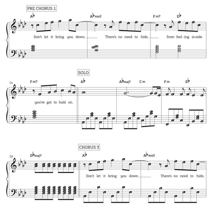 DI-RECT - Hold on - Nootstudio