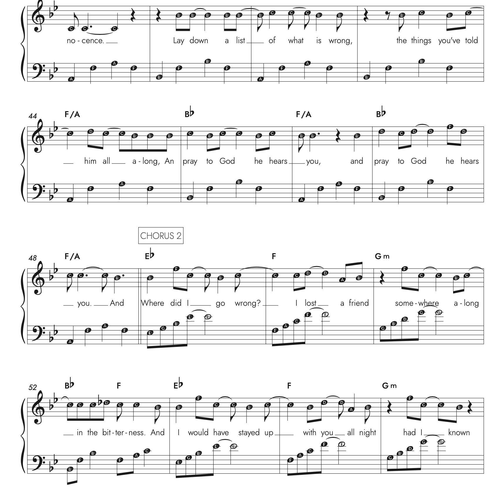 The Fray - How to save a life - Nootstudio