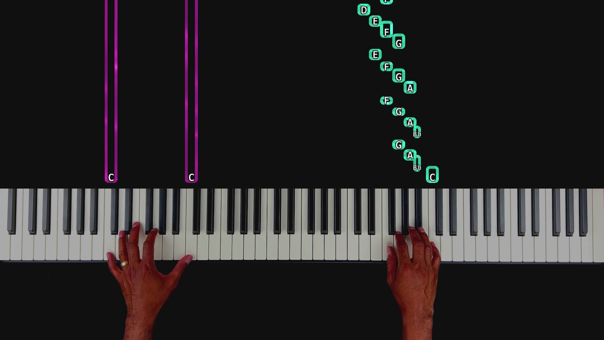 Video laden: 